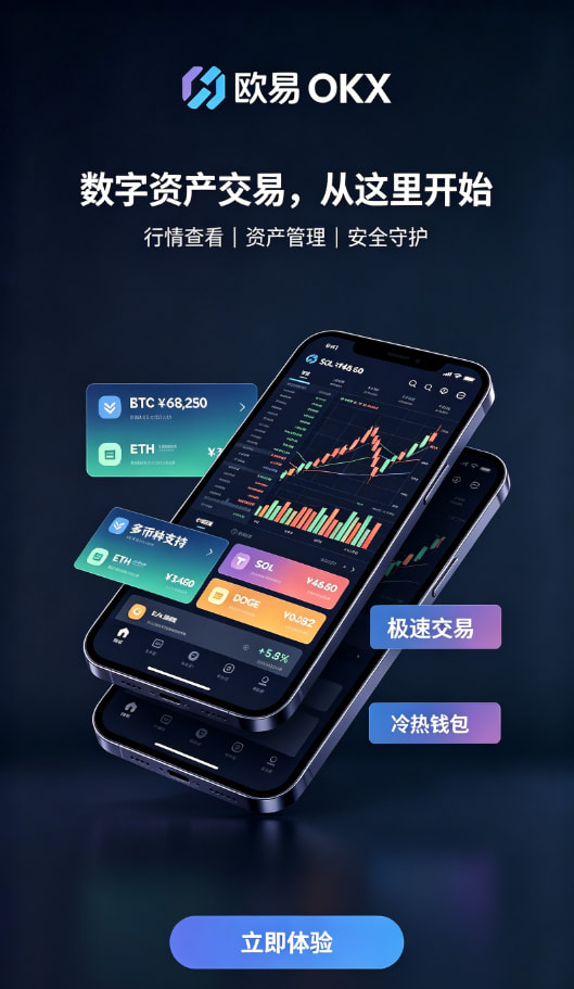 欧交易所app下载现货交易与行情看盘界面